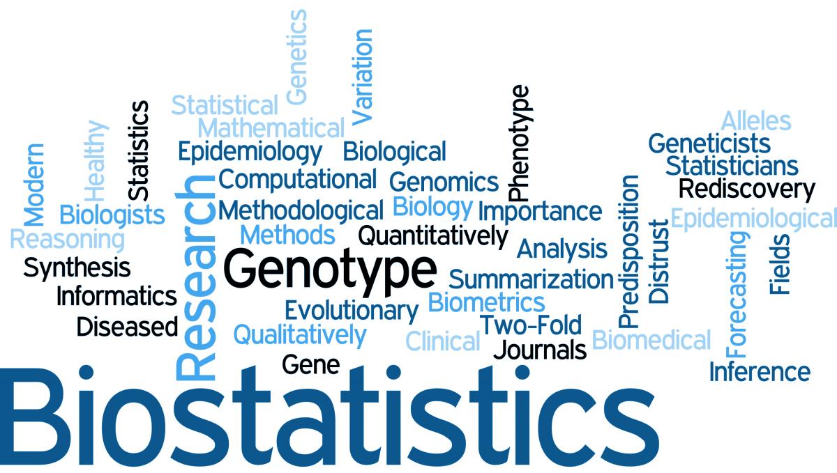 Biostatistics word cloud