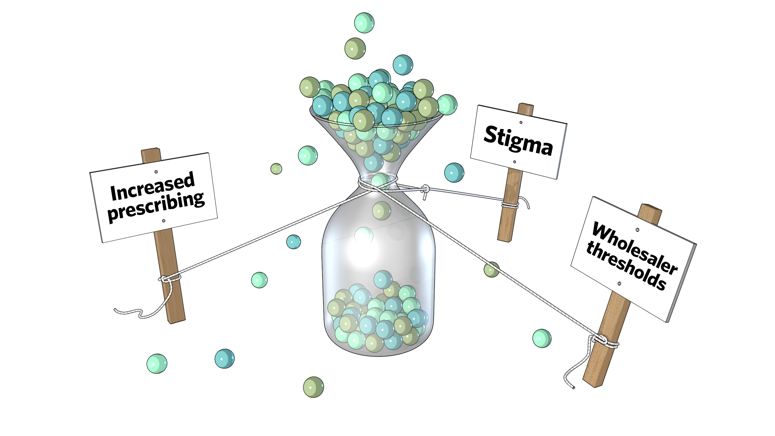 A graphic representing the bottleneck of buprenorphine supply